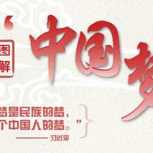 緊跟中國夢(mèng)，鑄造文藝夢(mèng)