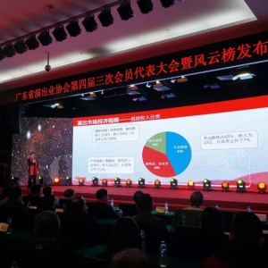 2018年度廣東演出“風(fēng)云榜”發(fā)布，廣東藝術(shù)劇院榮獲「最具創(chuàng)新力單位」