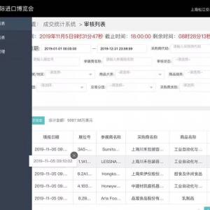 前三單5087.98萬美元！松江開啟第二屆進(jìn)博會(huì)“買買買”模式｜進(jìn)博的熱度上海的溫度
