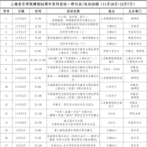 祝您92歲生日快樂~ | 不忘初心、牢記使命，音樂鑄魂、音樂筑夢！