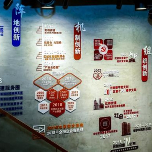 上海新成立的這個(gè)研究院，專門(mén)研究這些特別的“原子”“化合物”