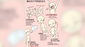 NA75松下臀部按摩器：女生痛經(jīng)怎么辦？