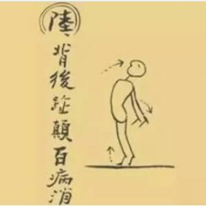 《按享健康》2021第07期 —“小動(dòng)作 大學(xué)問(wèn)”