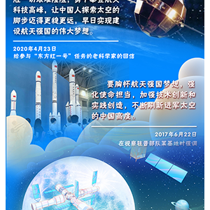 學(xué)習(xí)進(jìn)行時丨建設(shè)航天強國，習(xí)近平殷殷囑托