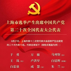 上海市選舉產(chǎn)生出席中國共產(chǎn)黨第二十次全國代表大會代表