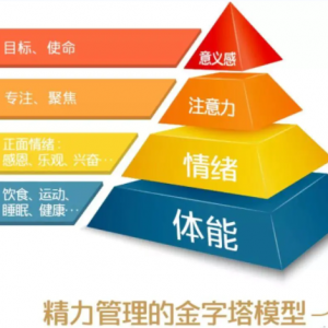 30.談?wù)勅松?cái)富《向往美好的生活 ——與孩子們談?wù)?6個(gè)話題》